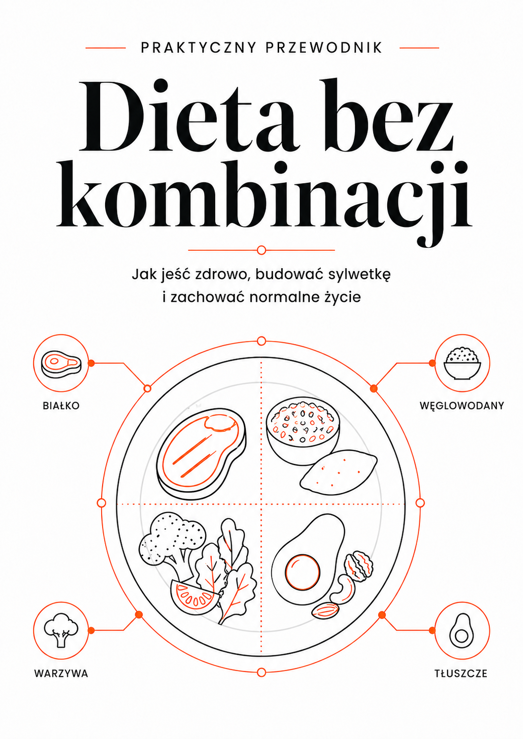 Dieta bez kombinacji - praktyczny przewodnik